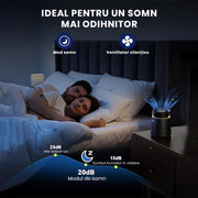 Purificator de Aer Xenomo® FRESH AIR