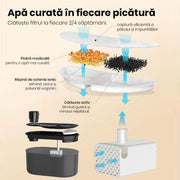 Dispenser de apa automat Xenomo® AQUAPET