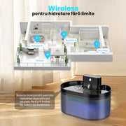 Dispenser de Apa Automat Tip Fantana Xenomo® AQUASYNC