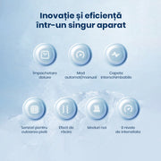 Epilator IPL Xenomo® LUMISKIN