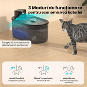 Dispenser de apa automat Xenomo® AQUAPET