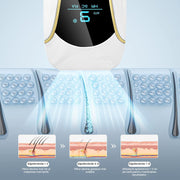 Epilator IPL Xenomo® SHINE PRO