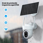 grad de protectie impotriva apei ip65