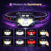 iluminare in mai multe moduri