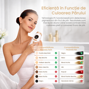 Epilator IPL Xenomo® GLOW