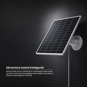 Camera Supraveghere Duala cu Panou Solar Xenomo DuoView