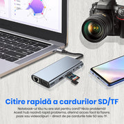 citire rapia a cardurilor sd/tf