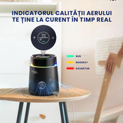 indicatorul calitatii aerului te tine la curent in timp real