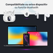 compatibilitate cu orice dispozitiv
