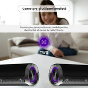 interconectare