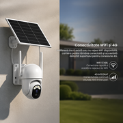Camera Supraveghere Duala cu Panou Solar Xenomo DuoView