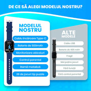 Ceas Smartwatch GPS copii Xenomo® JOY