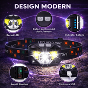 becuri led