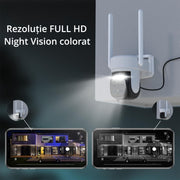 rezolutie full hd si night vision color