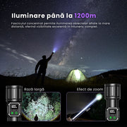 fasciculul concentrat permite iluminarea obiectelor aflate la mare distanta oferind vizibilitate excelenta in intuneric complet
