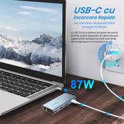 incarcare rapida cu usb-c