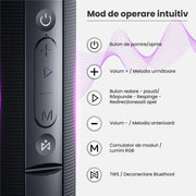 Mod operare intuitiv
