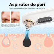 Aspirator de pori