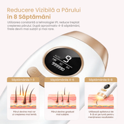 Epilator IPL Xenomo® GLOW