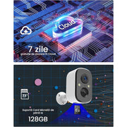7 zile stocare pe cloud