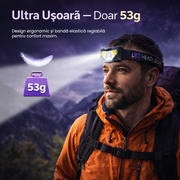 design ergonomic si banda elastica reglabila pentru confort maxim