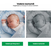 vegheaza-ti micutul in orice moment